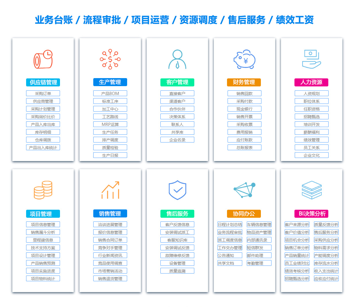 上饶ERP系统